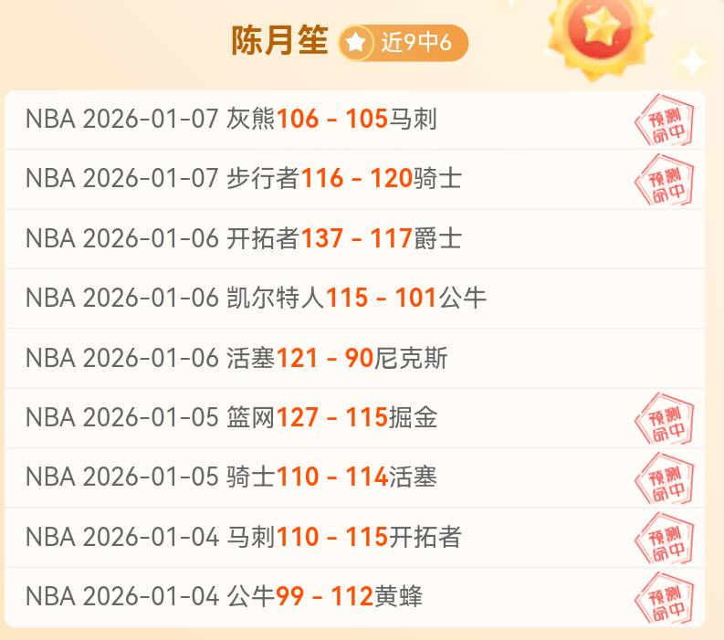 非洲杯激战,四胜三负,揭秘让度走,万博体育,万博ManBetX,万博体育官网,万博体育平台,万博体育APP,万博体育注册