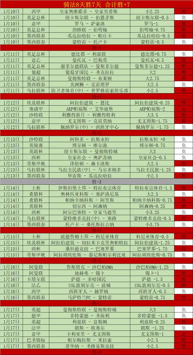 亚冬会火种,采集,挑战冰火极,万博体育,万博ManBetX,万博体育官网,万博体育平台,万博体育APP,万博体育注册