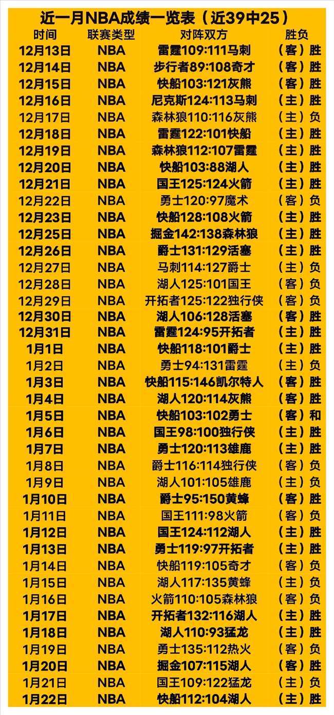 火箭逆转马,刺以,告捷,万博体育,万博ManBetX,万博体育官网,万博体育平台,万博体育APP,万博体育注册