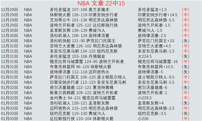 岁新星夺冠,续写辉煌,排名,万博体育,万博ManBetX,万博体育官网,万博体育平台,万博体育APP,万博体育注册