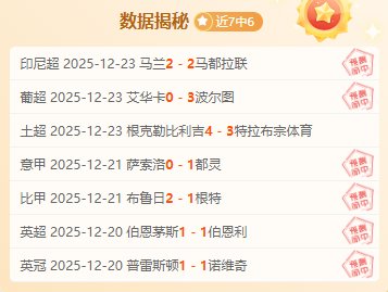 阿尔卡拉斯,再展雄风,两冠荣耀助,万博体育,万博ManBetX,万博体育官网,万博体育平台,万博体育APP,万博体育注册