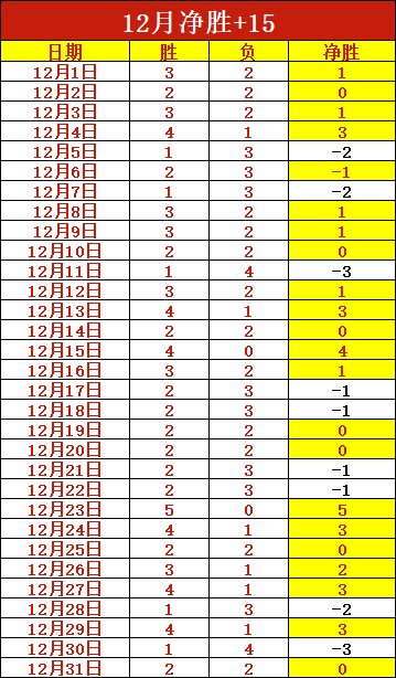 阿尔卡拉斯,再展雄风,两冠荣耀助,万博体育,万博ManBetX,万博体育官网,万博体育平台,万博体育APP,万博体育注册
