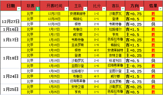 亚洲杯,东道主末战,失利,万博体育,万博ManBetX,万博体育官网,万博体育平台,万博体育APP,万博体育注册