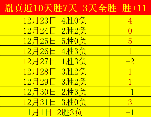 年国际体坛,十大热点新,闻图解,万博体育,万博ManBetX,万博体育官网,万博体育平台,万博体育APP,万博体育注册