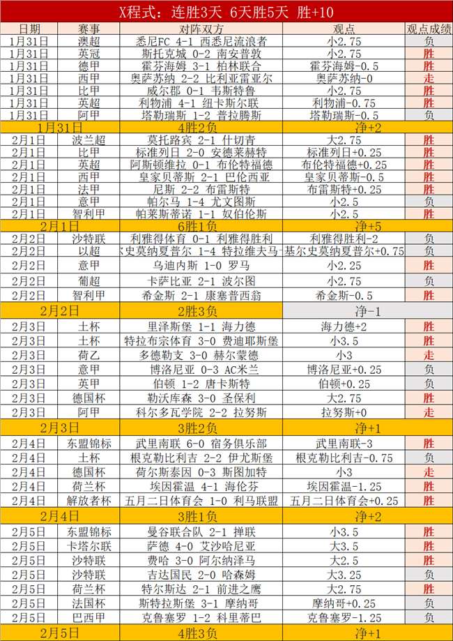 图多尔揭秘,图拉姆训诫,侄儿,万博体育,万博ManBetX,万博体育官网,万博体育平台,万博体育APP,万博体育注册