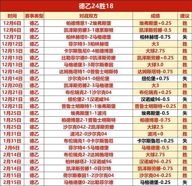 利物浦与曼,联战平,阿玛德扭转,万博体育,万博ManBetX,万博体育官网,万博体育平台,万博体育APP,万博体育注册