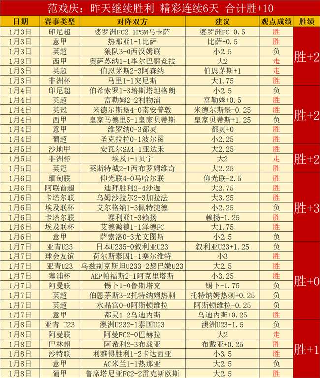 中超盛宴拉,开帷幕,激战一触即,万博体育,万博ManBetX,万博体育官网,万博体育平台,万博体育APP,万博体育注册
