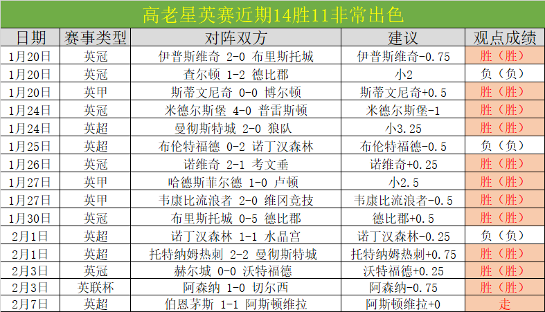 骑士强势来,能否在振威,主场演绎,万博体育,万博ManBetX,万博体育官网,万博体育平台,万博体育APP,万博体育注册