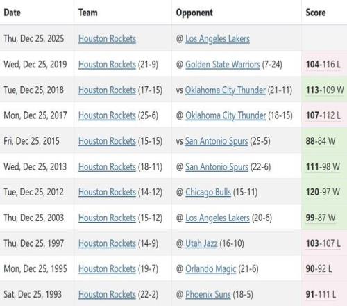 萨利巴庆生,夜璀璨,克罗地亚战,万博体育,万博ManBetX,万博体育官网,万博体育平台,万博体育APP,万博体育注册