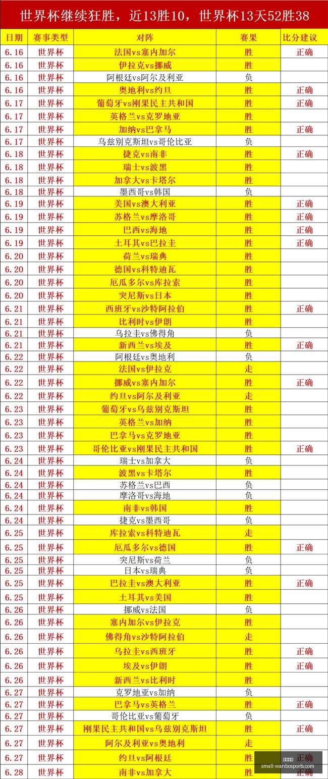 万博体育,万博体育官网,万博体育赔率对比,万博体育官网,万博体育赔率对比,万博体育赛事,万博体育App,万博竞彩,万博直播,万博投注,万博体育体验