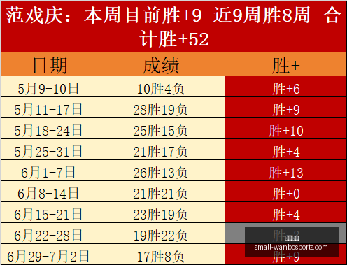 万博体育,万博体育官网,万博体育赔率对比,万博体育官网,万博体育赔率对比,万博体育赛事,万博体育App,万博竞彩,万博直播,万博投注,万博体育体验