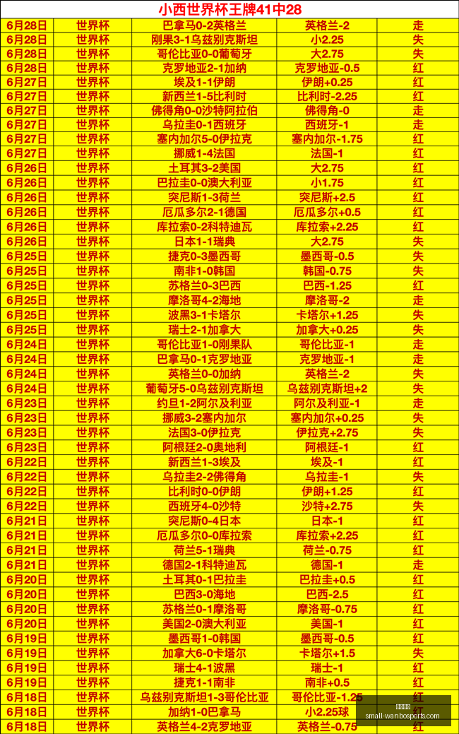 万博体育,万博体育官网,万博体育赔率对比,万博体育官网,万博体育赔率对比,万博体育赛事,万博体育App,万博竞彩,万博直播,万博投注,万博体育体验