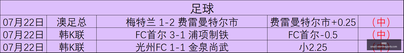 万博体育,万博体育官网,万博体育赔率对比,万博体育官网,万博体育赔率对比,万博体育赛事,万博体育App,万博竞彩,万博直播,万博投注,万博体育体验