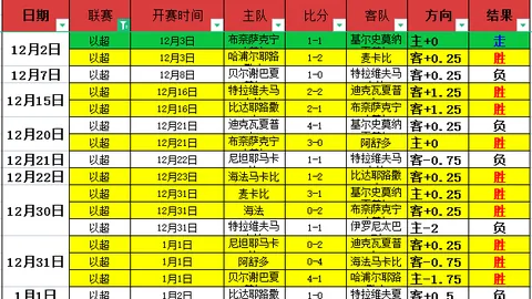 马德兴揭秘：U22国足阿联酋备战全速前进，三场热身战蓄势待发，吉尔吉斯斯坦与伊朗强敌在即！