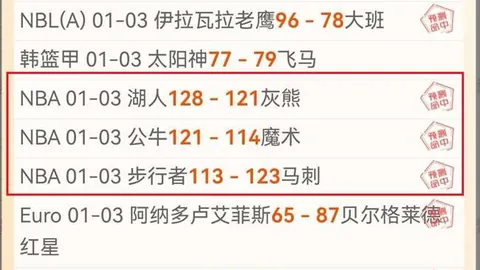 激情碰撞！孟菲斯灰熊挑战圣安东尼奥马刺，信心满满决战一触即发！