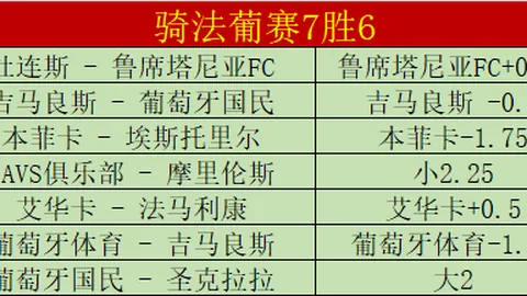 覃海洋在全国春季游泳锦标赛中细节调整精湛，荣获两金辉煌战绩