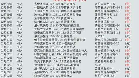 19岁新星夺冠续写辉煌，ATP排名：门希克跃升24级，德约回归TOP5