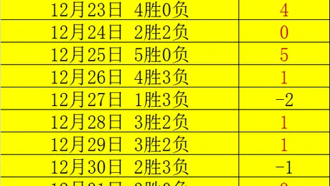 2025年国际体坛十大热点新闻图解 新华社体育部发布