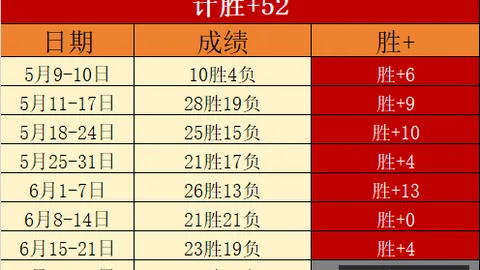 万博体育 152432 66